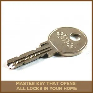 Logan Locksmith Shop San Antonio, TX 210-780-7318 - master-key
