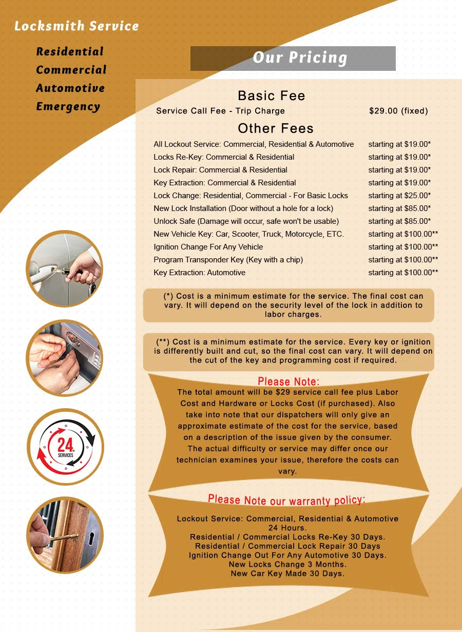 Logan Locksmith Shop San Antonio, TX 210-780-7318